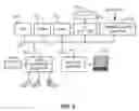 Fig. 03 - Multi-host concurrent writing to magnetic tape