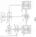 Fig. 07 - Multi-host concurrent writing to magnetic tape