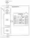 Fig. 01 - Hierarchical read-combining local memories