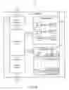 Fig. 03 - Hierarchical read-combining local memories