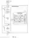 Fig. 04 - Hierarchical read-combining local memories