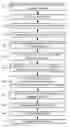 Fig. 01 - Methods and systems for partially-transacted data concurrency