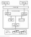 Fig. 01 - Managing data storage systems
