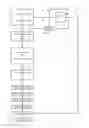 Fig. 01 - Prefix accumulation for efficient processing of instructions with multiple prefix bytes
