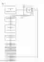 Fig. 02 - Instruction extraction through prefix accumulation