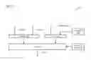 Fig. 11 - Instruction extraction through prefix accumulation