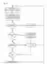 Fig. 12 - Instruction extraction through prefix accumulation