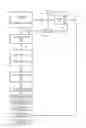 Fig. 01 - Bad branch prediction detection, marking, and accumulation for faster instruction stream processing