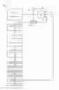 Fig. 02 - Apparatus and method for marking start and end bytes of instructions in a stream of instruction bytes in a microprocessor having an instruction set architecture in which instructions may include a length-modifying prefix
