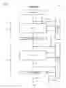 Fig. 08 - Apparatus and method for marking start and end bytes of instructions in a stream of instruction bytes in a microprocessor having an instruction set architecture in which instructions may include a length-modifying prefix