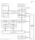 Fig. 01 - Microprocessor with microinstruction-specifiable non-architectural condition code flag register