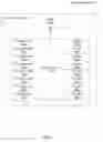 Fig. 02 - Dynamically allocated store queue for a multithreaded processor
