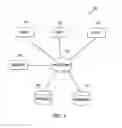 Fig. 02 - Host build and rebuild system and method