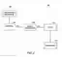 Fig. 03 - Host build and rebuild system and method