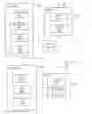 Fig. 01 - Method and system for tracking or identifying copy of implementation of computational method, and computation system