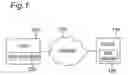 Fig. 02 - Communication system and method in public key infrastructure