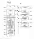 Fig. 03 - Communication system and method in public key infrastructure