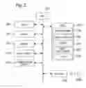 Fig. 04 - Communication system and method in public key infrastructure