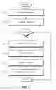 Fig. 08 - Content sharing systems and methods