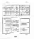 Fig. 08 - Method, apparatus, and system for configuring key