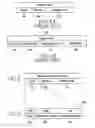 Fig. 05 - Near field communication (NFC) device and method for selectively securing records in a near field communication data exchange format (NDEF) message
