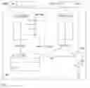 Fig. 01 - Method for providing access control to media services