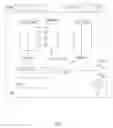 Fig. 02 - Method for providing access control to media services