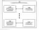 Fig. 01 - Method and system for securing communication