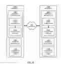 Fig. 02 - Method and system for securing communication