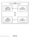 Fig. 03 - Method and system for securing communication