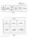 Fig. 09 - Method and system for securing communication