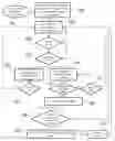 Fig. 01 - User authentication system and method