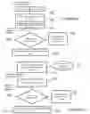 Fig. 04 - User authentication system and method