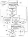 Fig. 06 - User authentication system and method