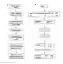 Fig. 01 - Methods for Processing Genomic Information and Uses Thereof