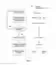 Fig. 03 - Methods for Processing Genomic Information and Uses Thereof