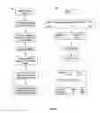 Fig. 04 - Methods for Processing Genomic Information and Uses Thereof