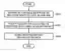 Fig. 01 - DATA STORAGE DEVICE AND DATA STORAGE SYSTEM