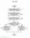 Fig. 04 - DATA STORAGE DEVICE AND DATA STORAGE SYSTEM