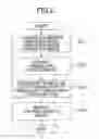 Fig. 03 - Method and apparatus for extracting raster images from portable electronic document