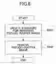Fig. 07 - Method and apparatus for extracting raster images from portable electronic document