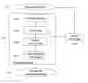 Fig. 01 - ELECTRONIC DISCOVERY COMPUTER PROGRAM PRODUCT