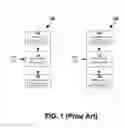 Fig. 02 - Systems and methods for low-latency encrypted storage
