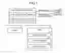 Fig. 02 - Multi-core processor system with thread queue based power management