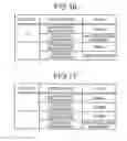 Fig. 14 - Multi-core processor system with thread queue based power management