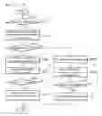 Fig. 04 - Display apparatus and method for saving power thereof