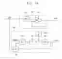 Fig. 10 - Method of power management for dynamically controlling power in a processor in according to a workload rate of the processor