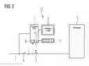 Fig. 03 - Method for operating a control computer