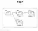 Fig. 08 - Power-saving control apparatus and method