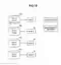 Fig. 14 - Power-saving control apparatus and method
